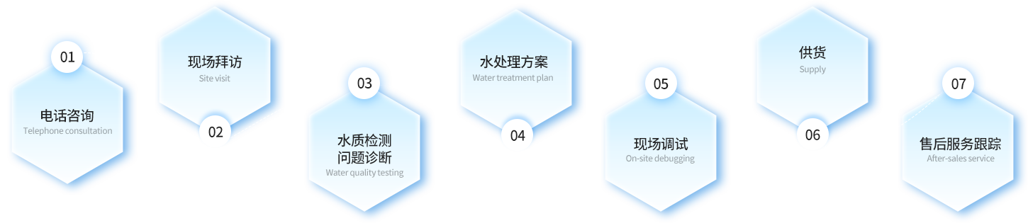 石英砂厂家